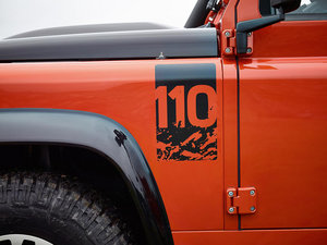 2015A(y)dventure Edition (x)(ji)^