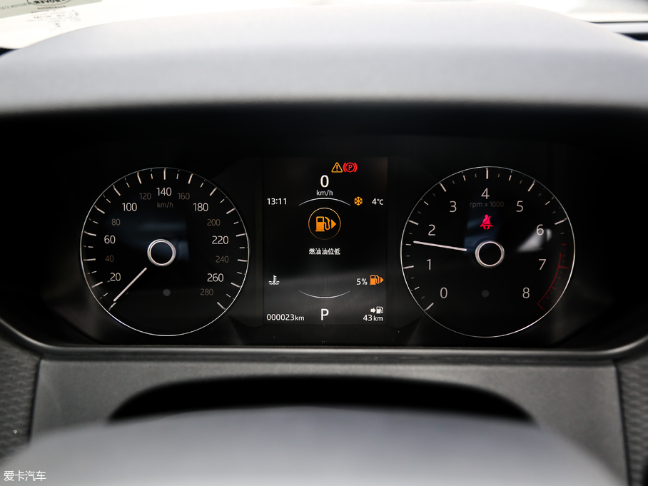 2018} P300 S R-DYNAMIC