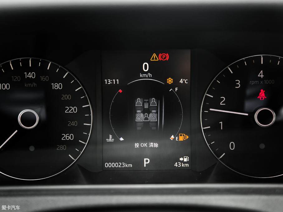 2018} P300 S R-DYNAMIC