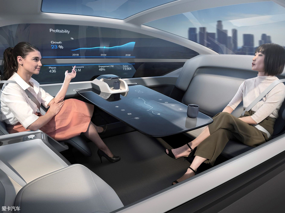 2018��360c Concept ������