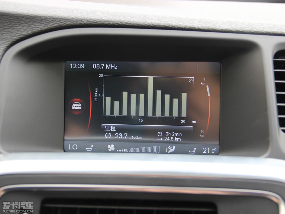 2015֠V60 2.0T T5 ݰ