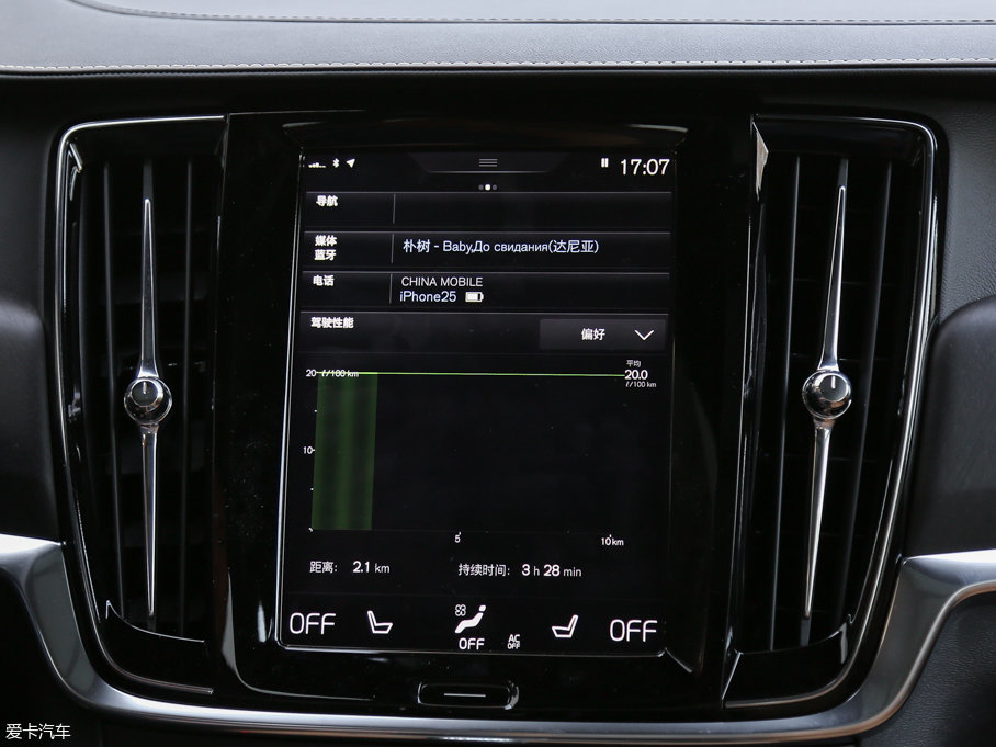 2017֠ V90 2.0T T5 AWD 