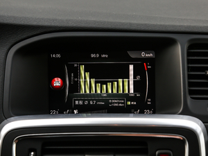 20172.0T T5 AWD V п؅^(q)