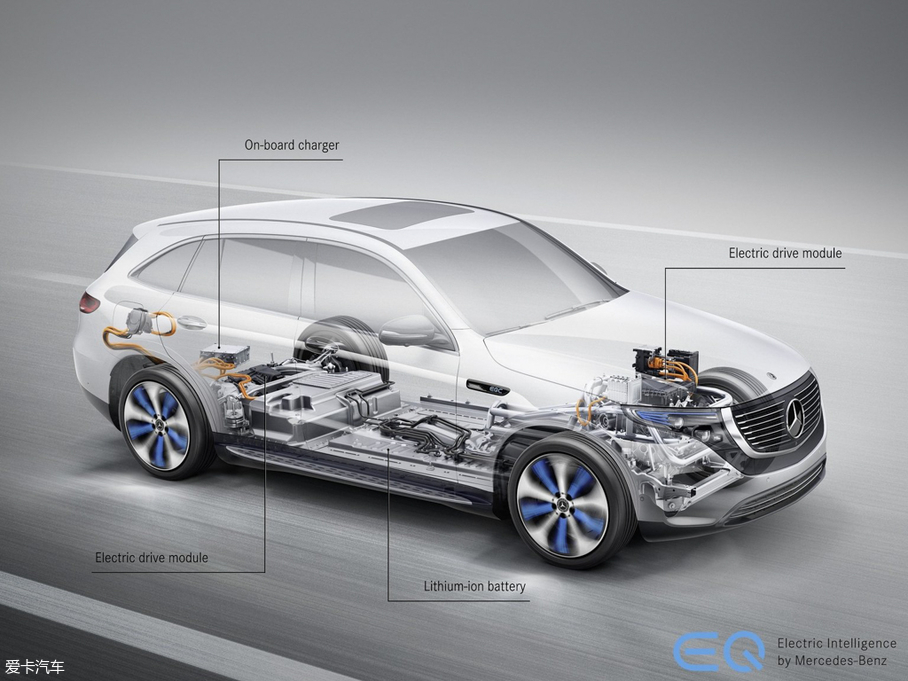 2018��YEQC(�M��) ������