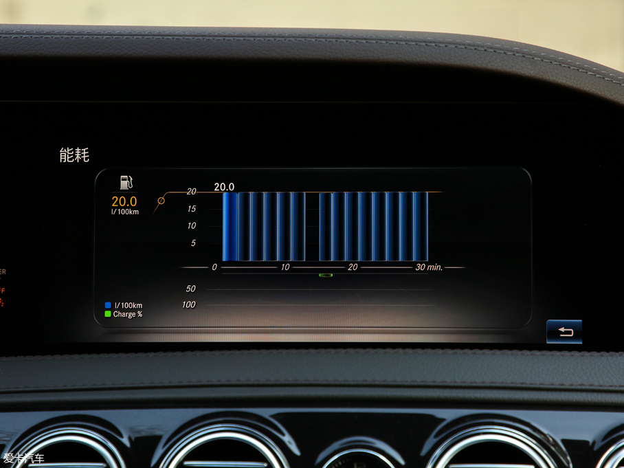 2019YS S 500 L 4MATIC