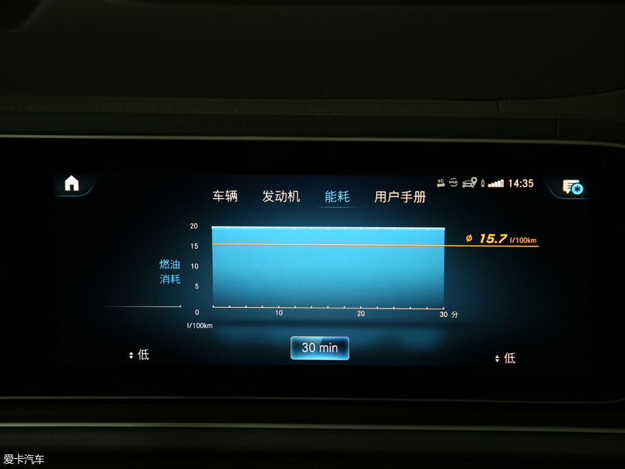 2020YGLE GLE 450 4MATIC r