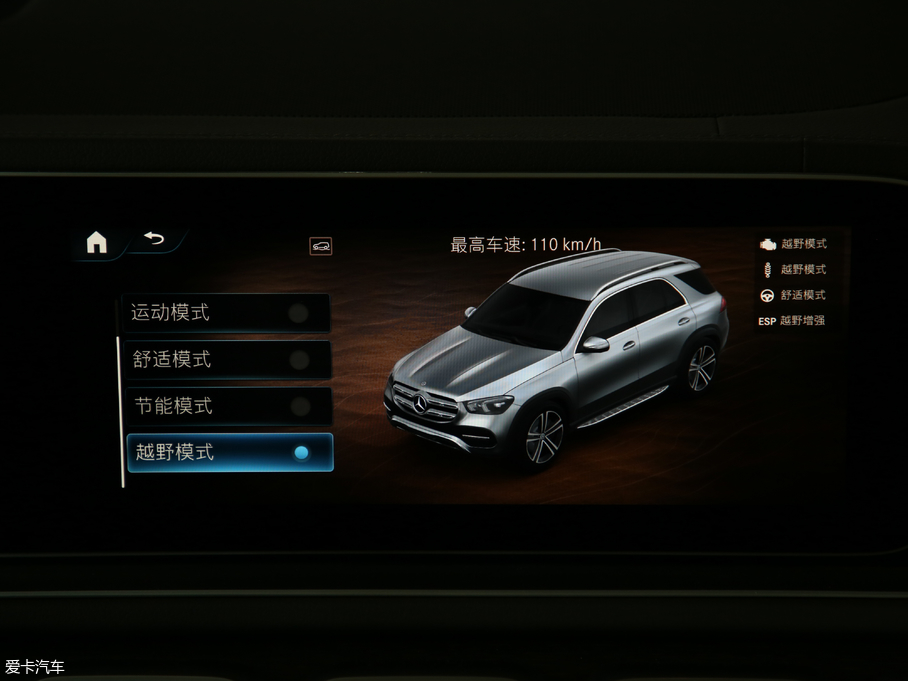 2020YGLE GLE 450 4MATIC r