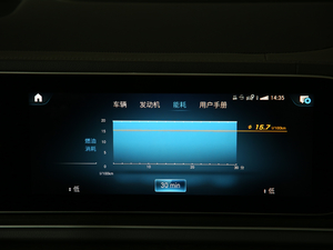 2020GLE 450 4MATIC r(sh) п؅^(q)