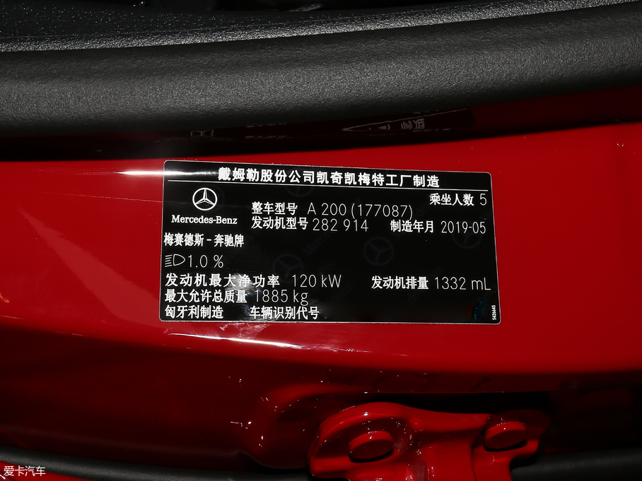 2019YA(j)(M(jn)) A 200 (dng)