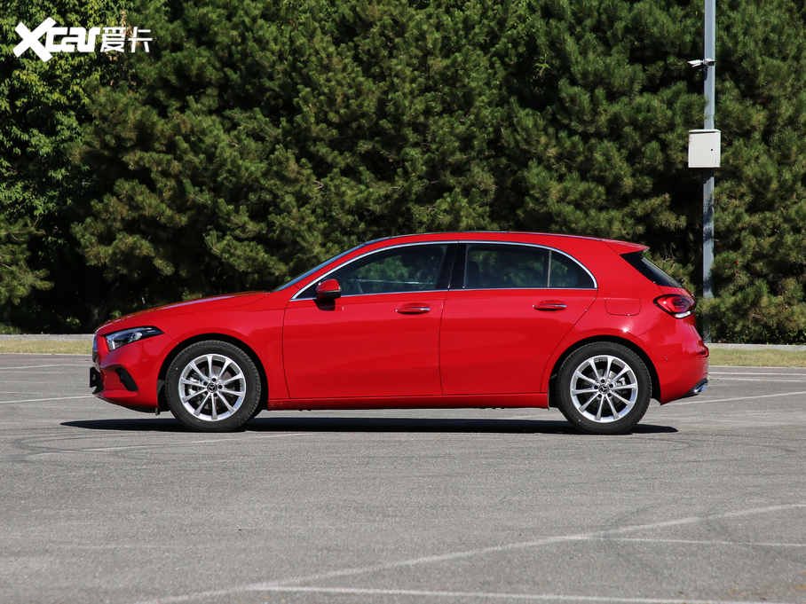 2019YA(M) A 200 r