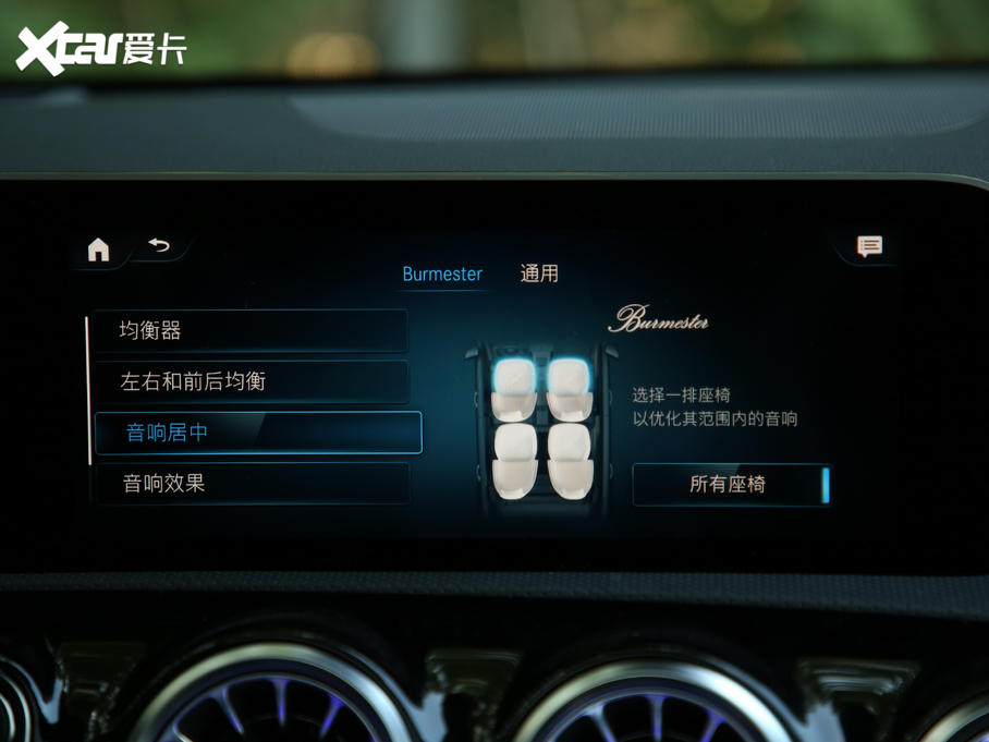 2019YA(M) A 200 r