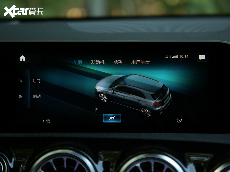 2019YA(j)(M(jn)) A 200 r(sh)