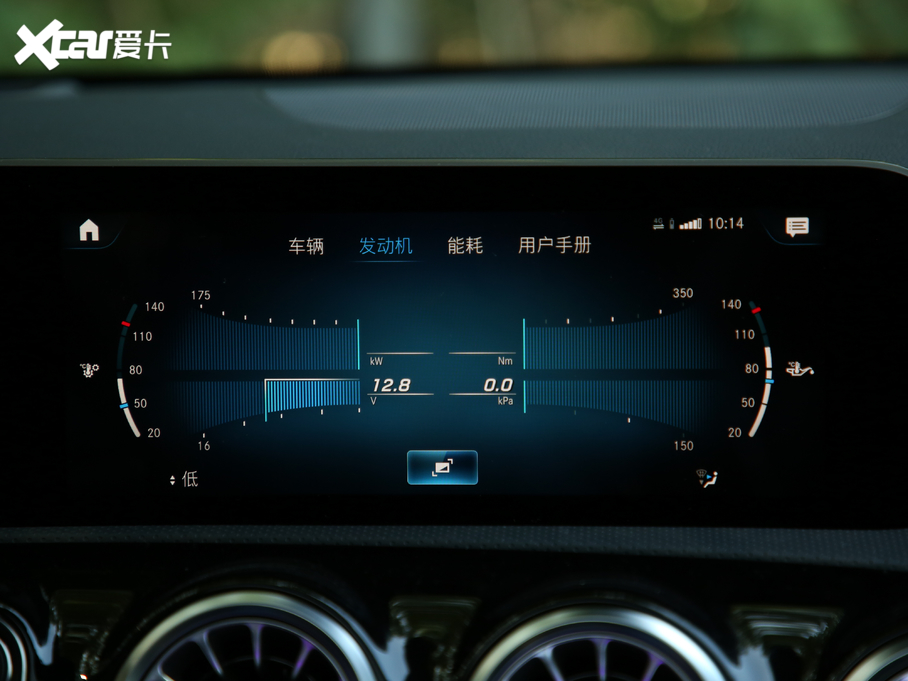 2019YA(M) A 200 r