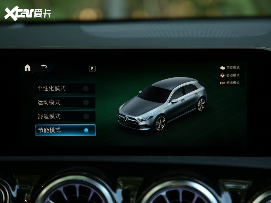 2019YA(M(jn)) A 200 r