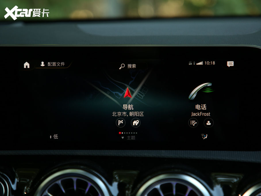 2019YA(j)(M(jn)) A 200 r(sh)