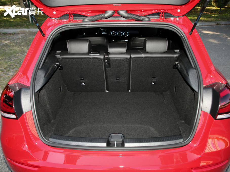 2019YA(M(jn)) A 200 r