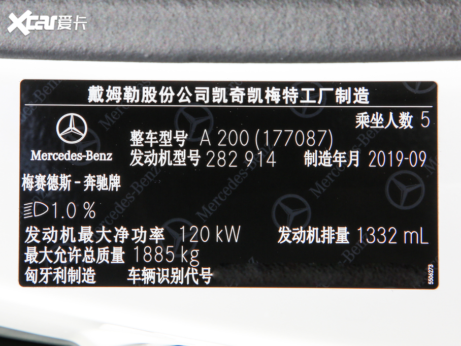 2019YA(M) A 200 Ӹ