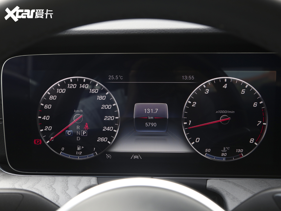 2020YCLS CLS 300 A