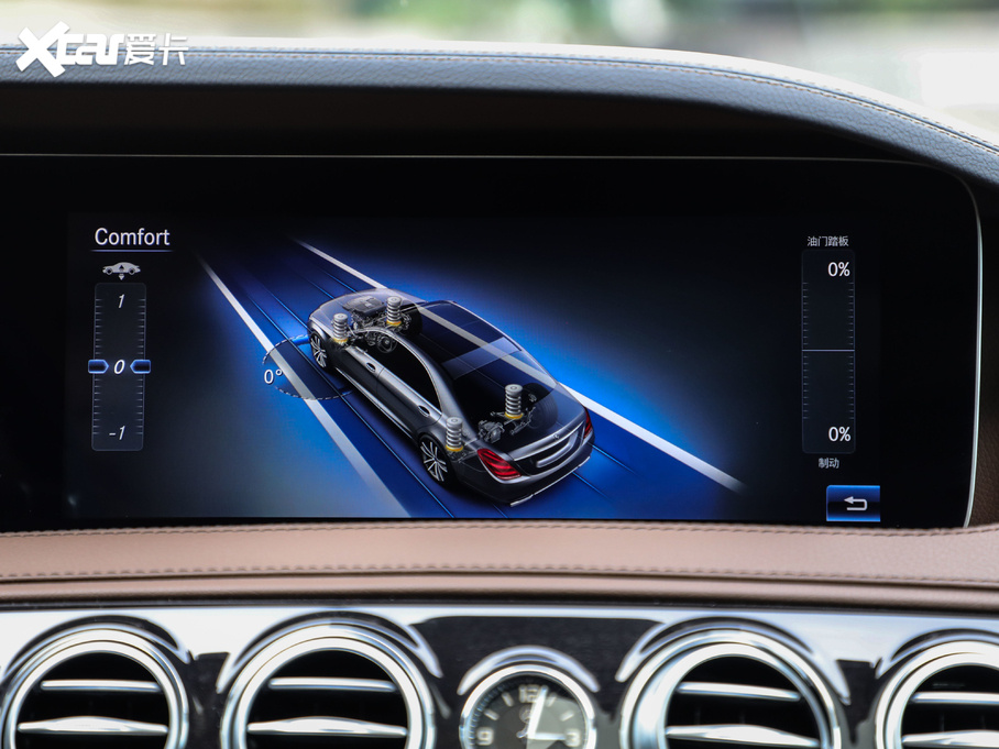 2020YS ذ S 450 L 4MATIC 