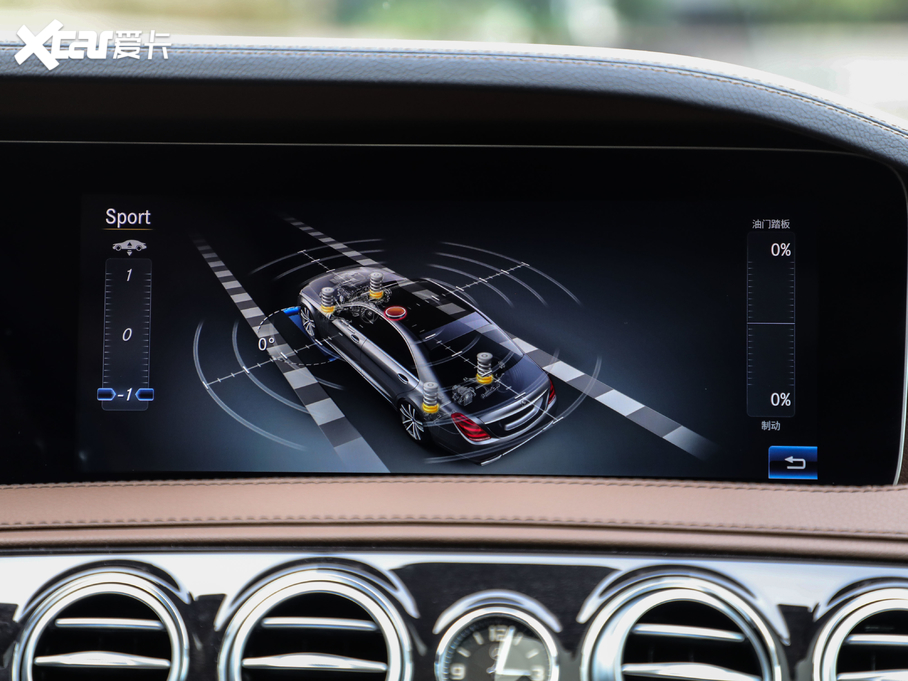 2020YS ذ S 450 L 4MATIC 