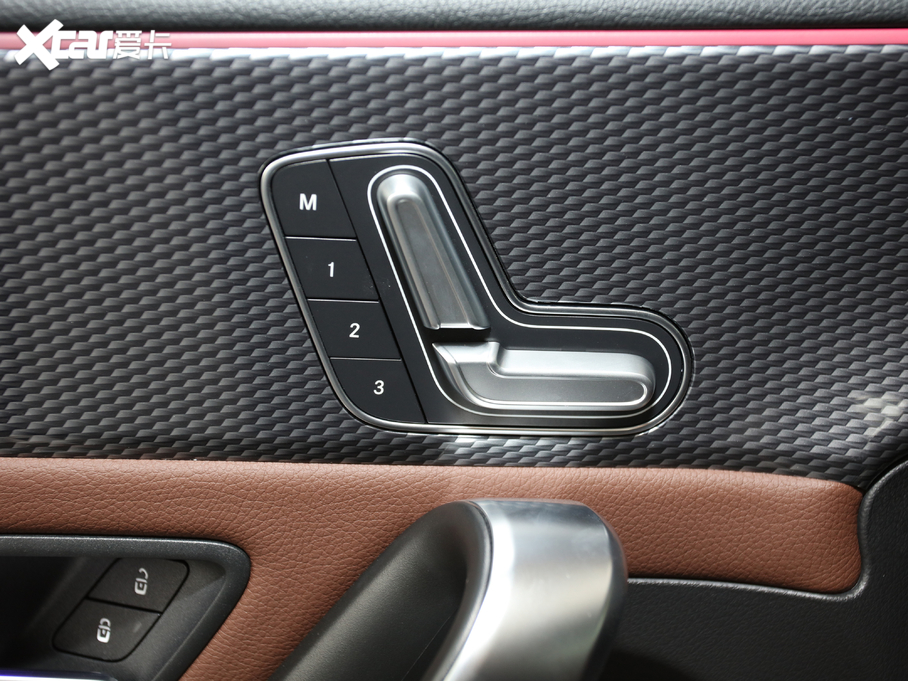 2021YA(M) A 200 r