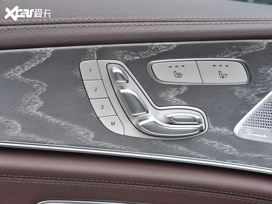 2021YCLS Ŀ CLS 300 A