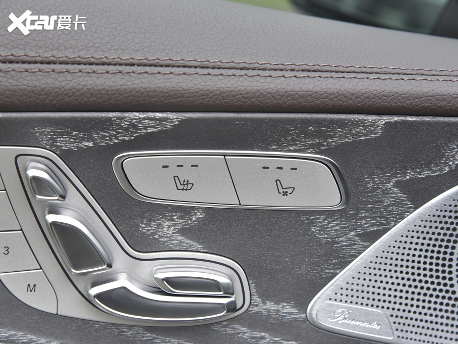 2021YCLS Ŀ CLS 300 A