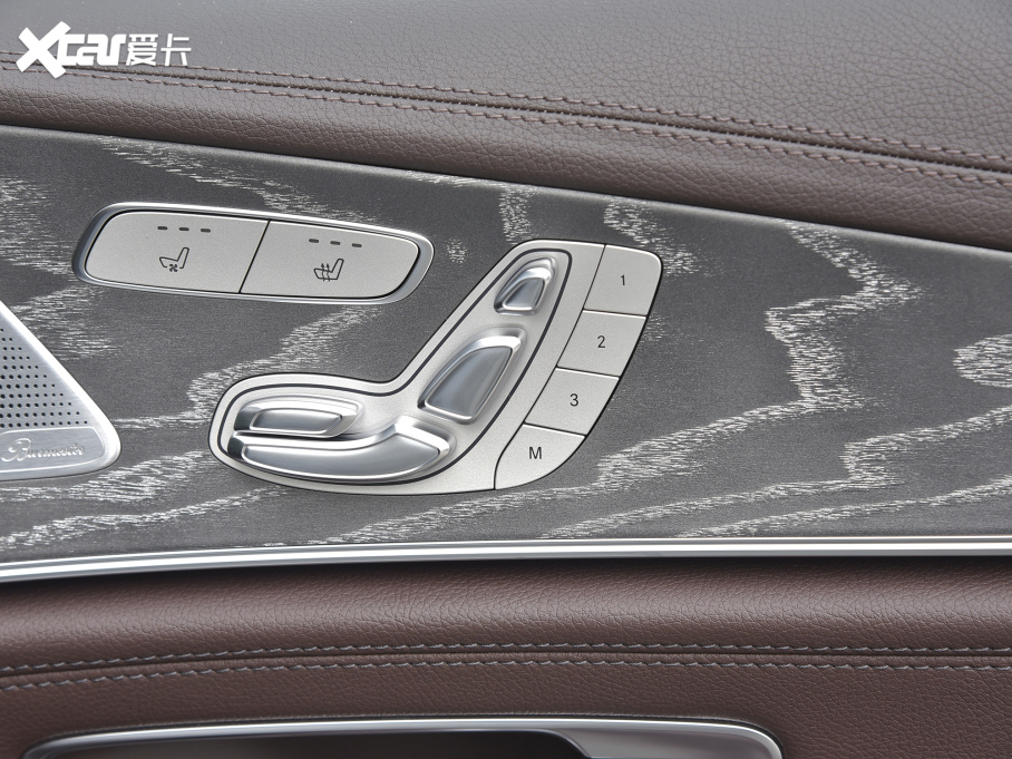 2021YCLS Ŀ CLS 300 A