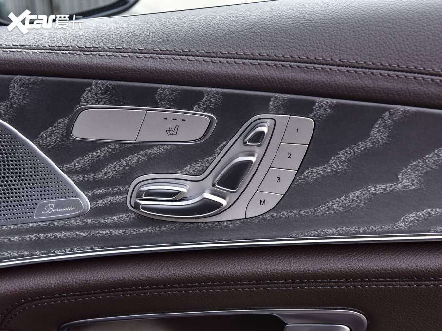 2021YCLS Ŀ CLS 300 Ӹ