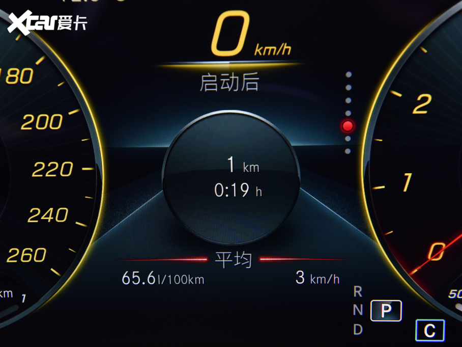 2021YCLS Ŀ CLS 300 Ӹ