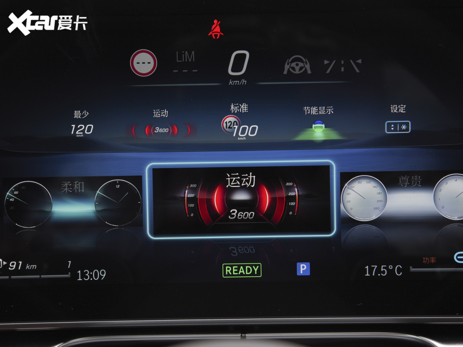 2022��YS�� S 450 L