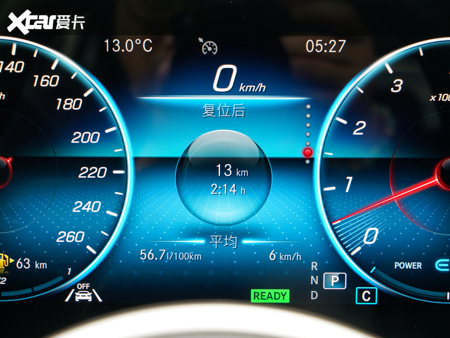 2022YGLE GLE 450 4MATIC Ӹ