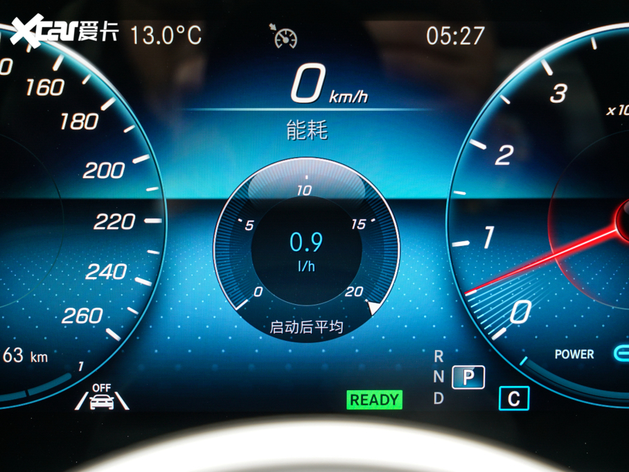 2022YGLE GLE 450 4MATIC Ӹ