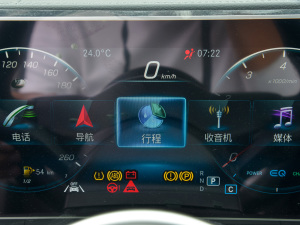 2022Ŀ GLE 450 4MATIC r(sh) п؅^(q)