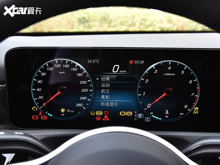 2023YA(M) A 200 Ӹ