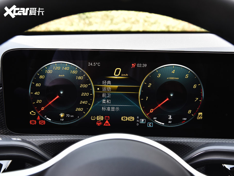 2023YA(M) A 200 Ӹ