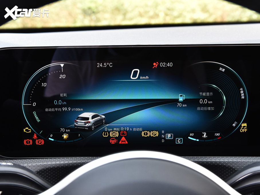 2023YA(M) A 200 Ӹ