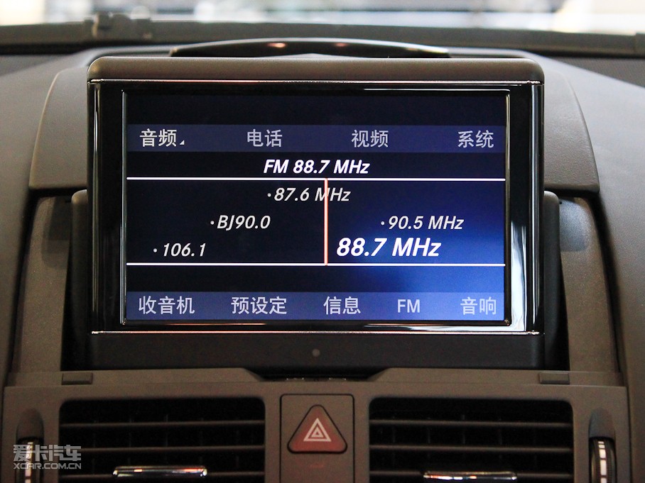 2010YCAMG AMG C 63 ܰ