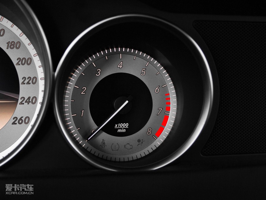 2011YC(M) C 200 r