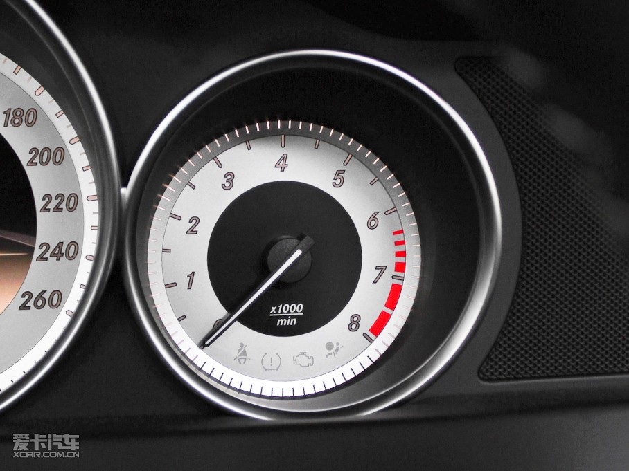 2011YC(j)(M(jn)) C 200 r(sh)