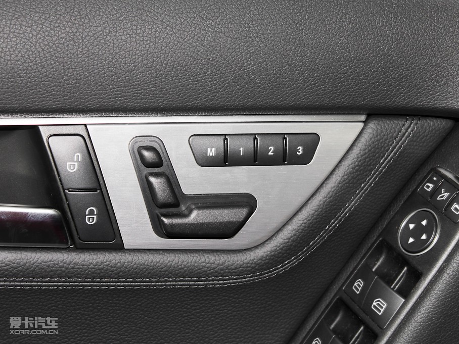 2011YC(M) C 200 r