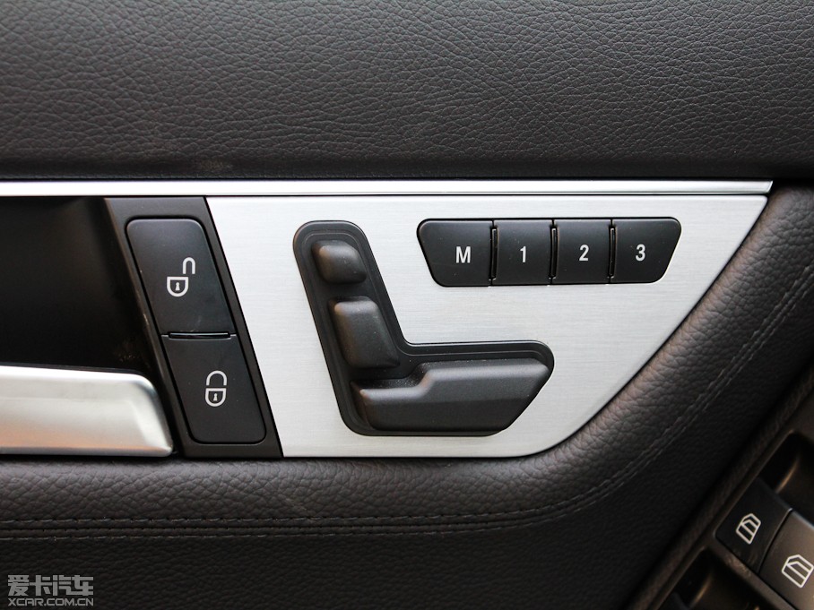 2011YC(M) C 200 r