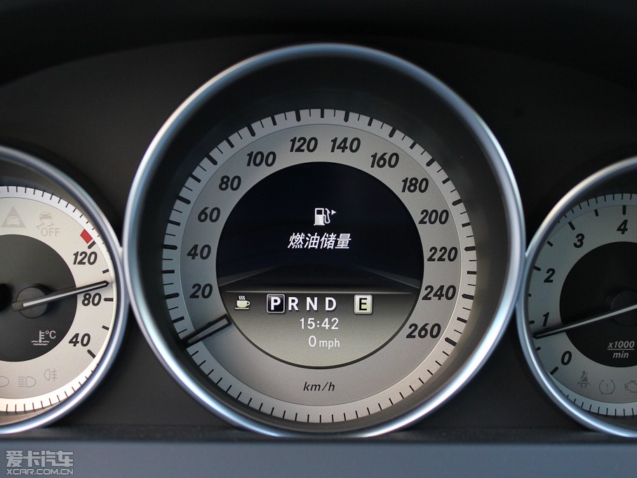 2011YC(M) C 200 r