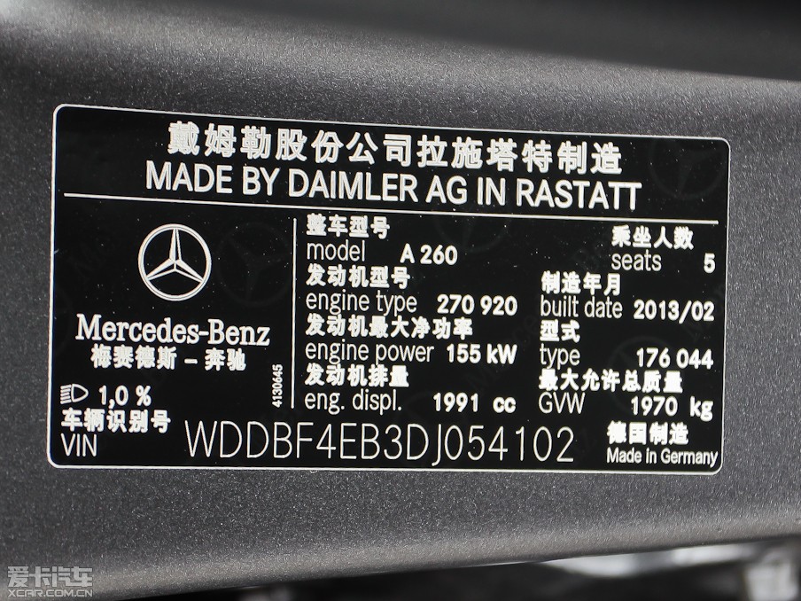 2013YA(M) A 260 \