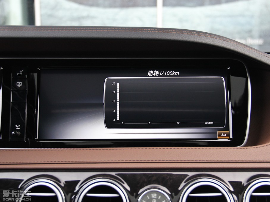 2014YS(j) S 500L 4MATIC