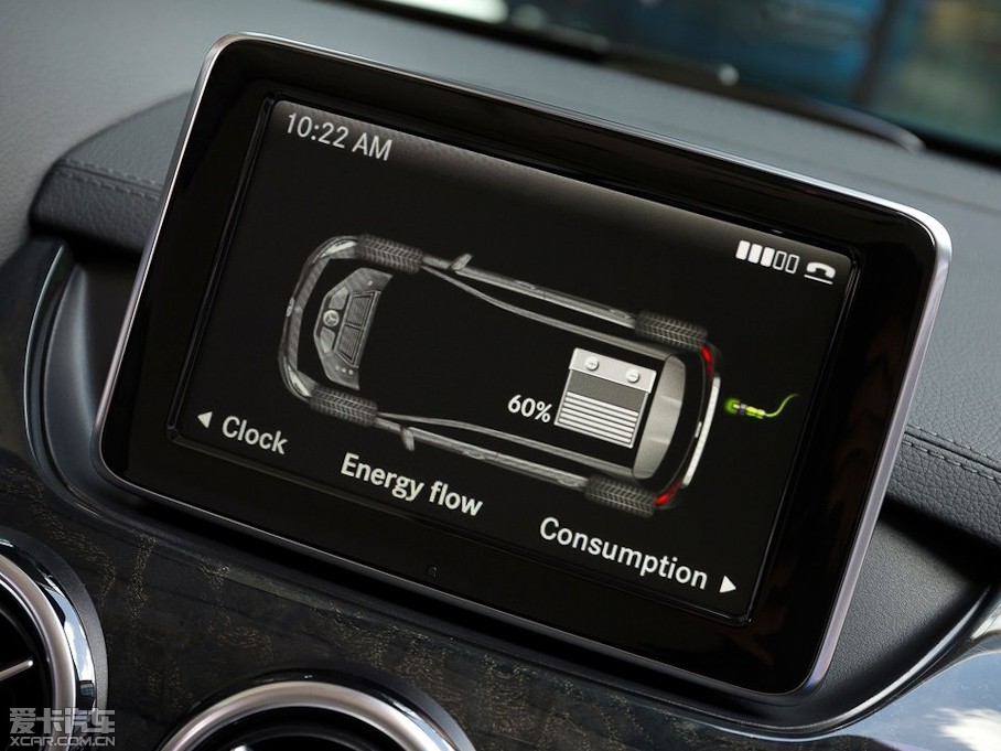 2015YB(j) Electric Drive