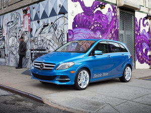 2015Electric Drive w^