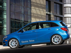 2015Electric Drive w^