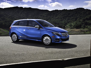 2015Electric Drive w^