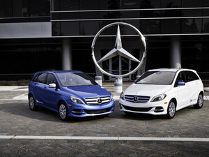 2015Electric Drive w^